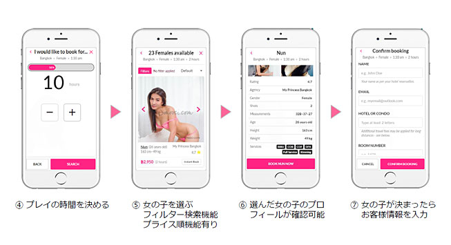 step2