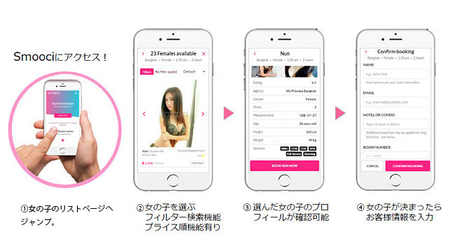 step1東京のエスコートサービスSmooci（スムーチ）でSmoociで女の子をよんでみよう！